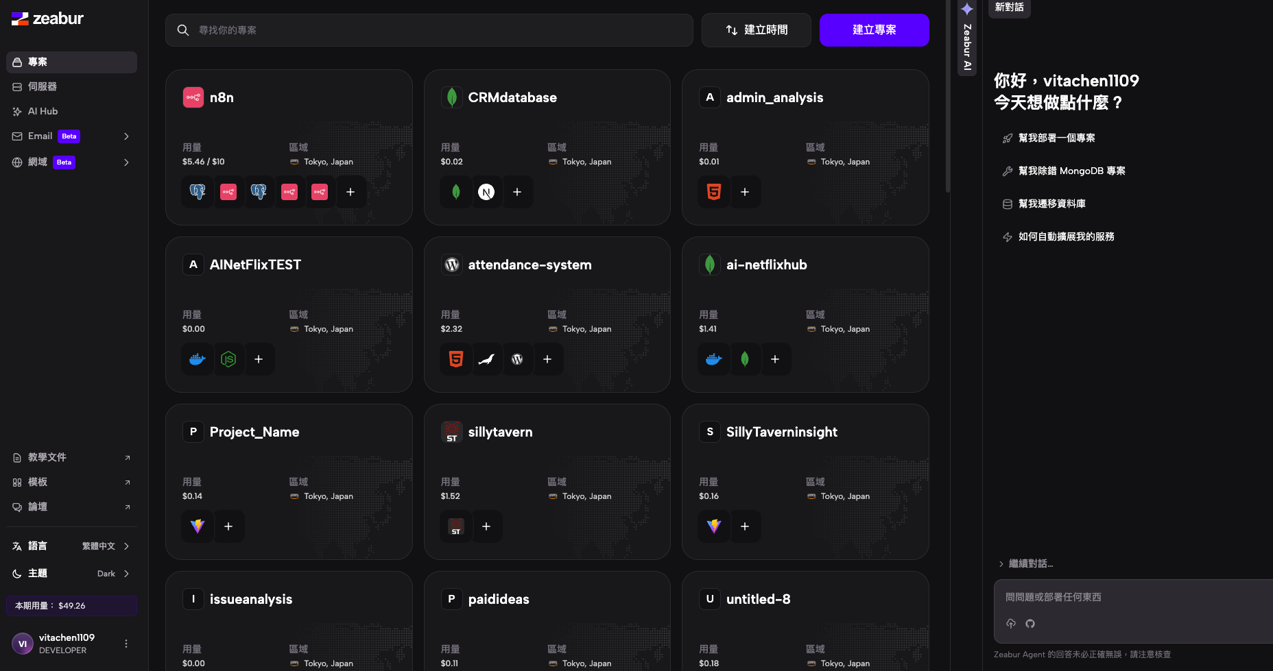 Zeabur Dashboard + Zeabur AI